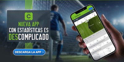 Codere app